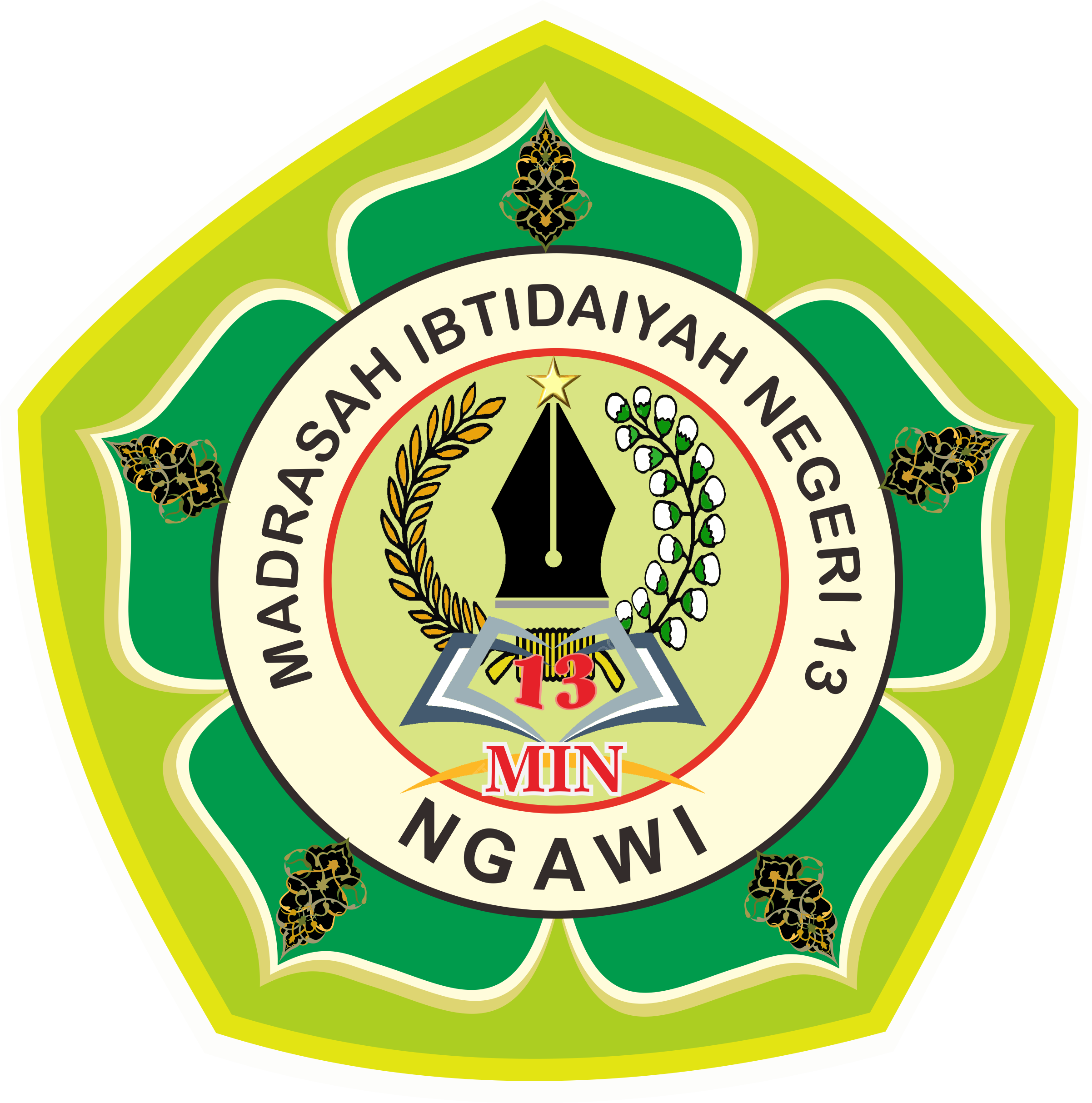 MIN 13 NGAWI